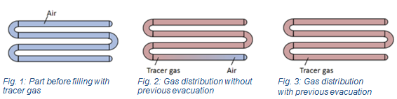 Filling_with_and_without_evacuation (1)