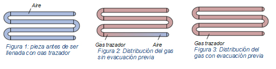 Filling_with_and_without_evacuation (ES)