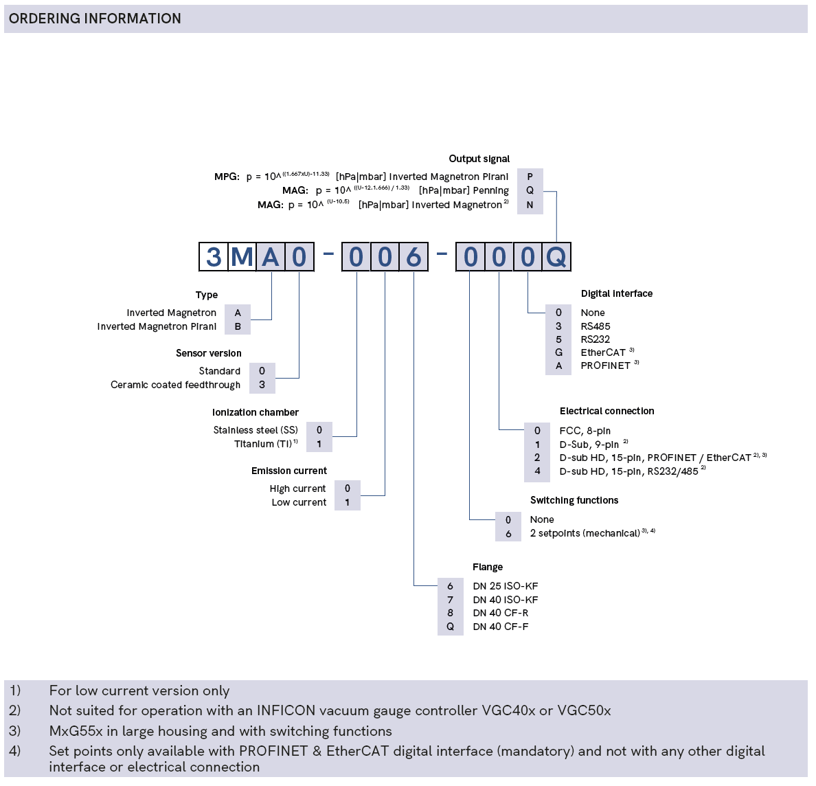 Gemini Ordering Information_13.03.2019