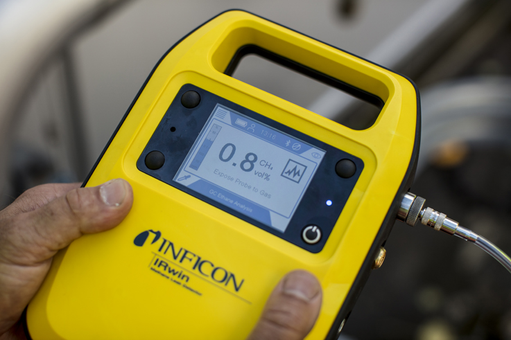 leak survey result on IRwin display