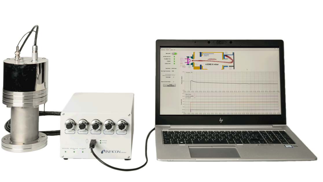 IRG080 and IRC081 controller setup. IRG080 IRC081 Complete set