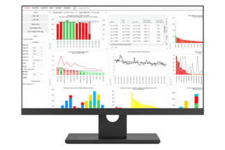 FabTime-Cycle-Time-Reporting_fabtime-monitor-pic FabTime-Cycle-Time-Reporting_fabtime-monitor-pic