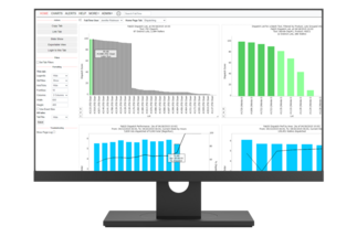 FabTime-Dispatch_dispatching-monitor-pic FabTime-Dispatch_dispatching-monitor-pic