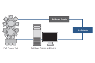 1172-ADC100-Arc-Detector 1172-ADC100-Arc-Detector