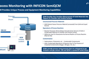 Smart Sensing Leadership in Semiconductor Manufacturing