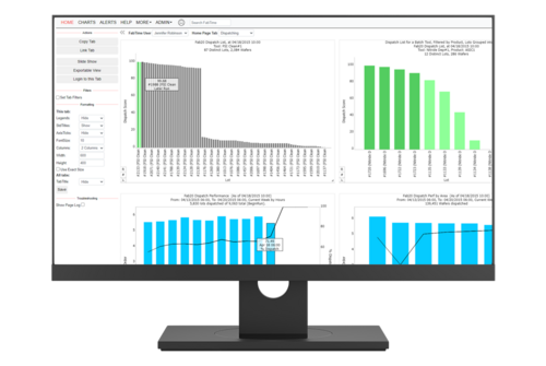FabTime-Dispatch_dispatching-monitor-pic FabTime-Dispatch_dispatching-monitor-pic