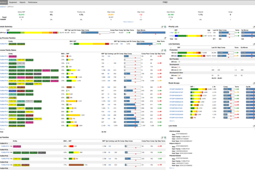 Diffusion WIP States Diffusion WIP States