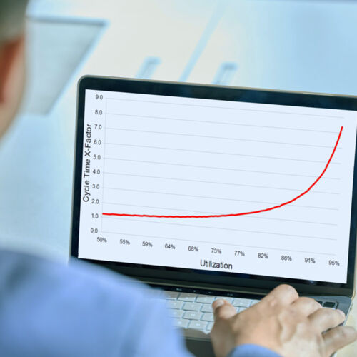 FabTime-Cycle-Time-Operating-Curve-Generator