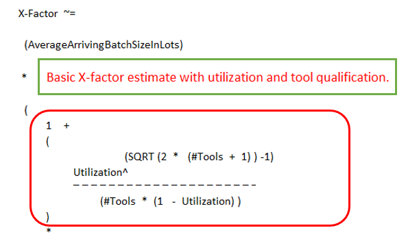 Portion of the Queuing Formular Showing Impact of Number of Tools