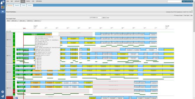 Factory Scheduler_Understand Decisions 2