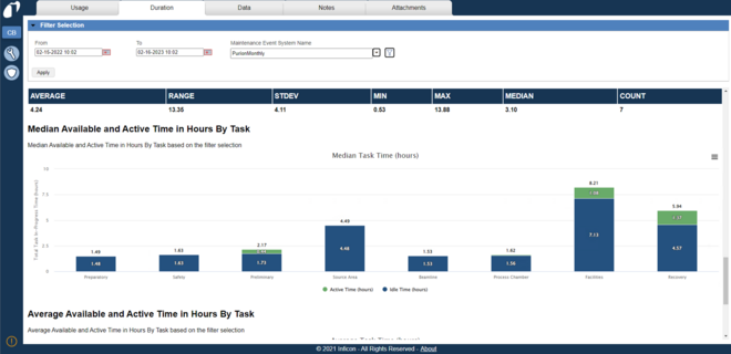 FabRecover_Expert Driven Solutions FabRecover_Expert Driven Solutions